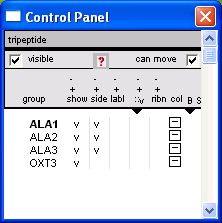 Control Panel