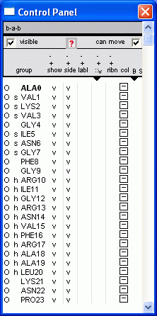 control panel